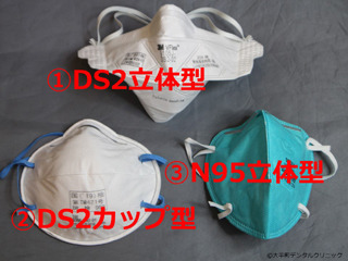 N95マスクとDS2マスクの例