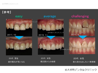 otemachi-dental202503-2.JPG